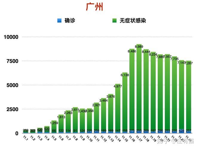 全国增28例本土确诊_全国新增本土确诊40例