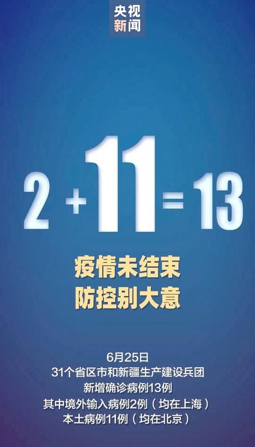  31省份新增13例境外输入涉27省:31省份新增13例均为境外输入