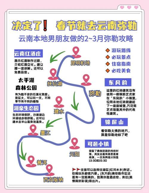 云南红河哈尼族彝族自治州弥勒最新疫情数据：寻找同轨迹人员_云南红河弥勒旅游攻略