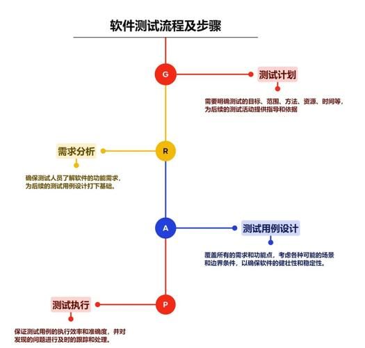 pdd极速助力网站平台:实测科普：详细工具步骤