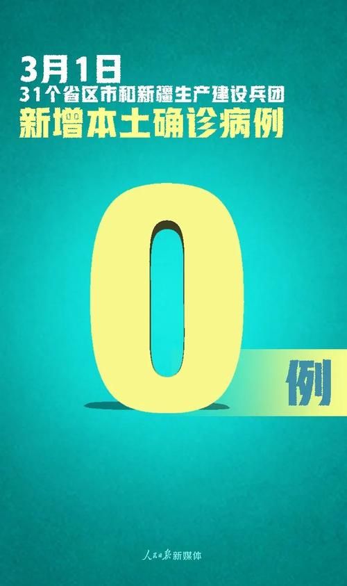31个省份新增11例均为境外输入_31个省区市新增15例境外输入