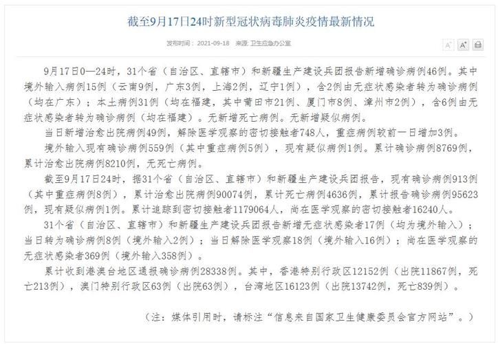 多地新增9例本土确诊涉23省市(31省新增本土确诊9)