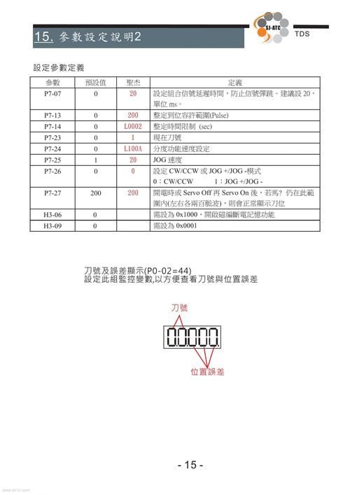 使用dy赞自助下单平台网站-附工具脚本详细教程