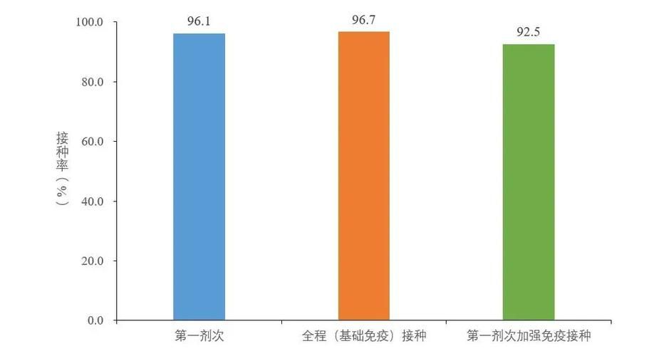 全球新增22例核酸阳性涉12省/20日全球新增病例