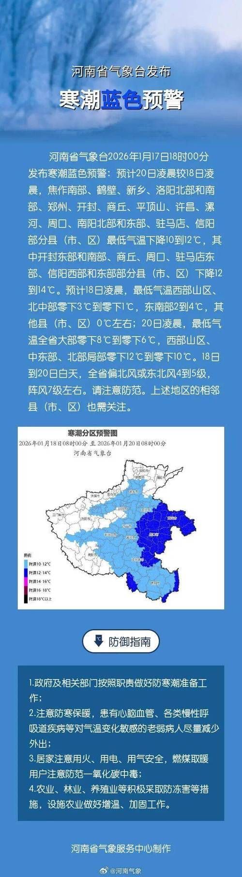 河南省商丘市睢阳区今日新增感染趋势爆发:商丘睢县疫情最新消息具体分布