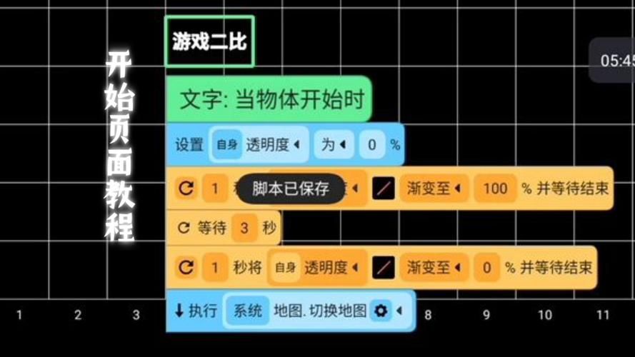 bilibili业务网 - 附工具脚本详细教程