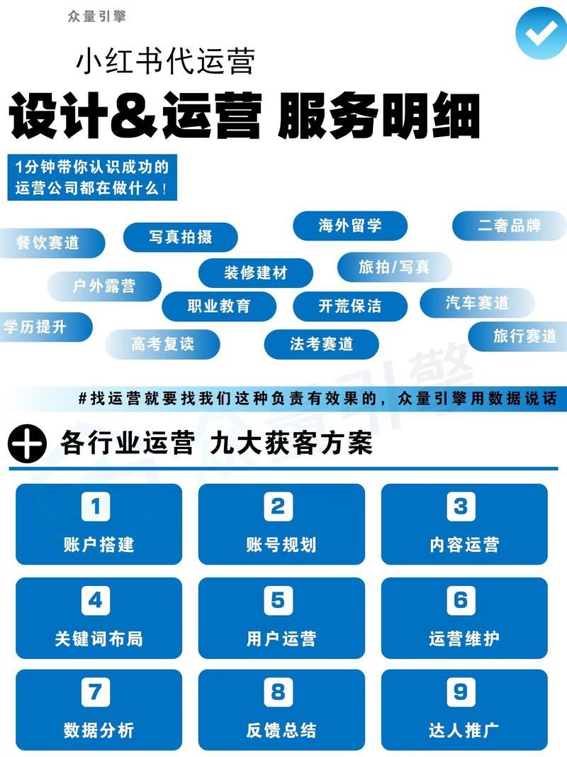专业代刷平台:秒懂百科