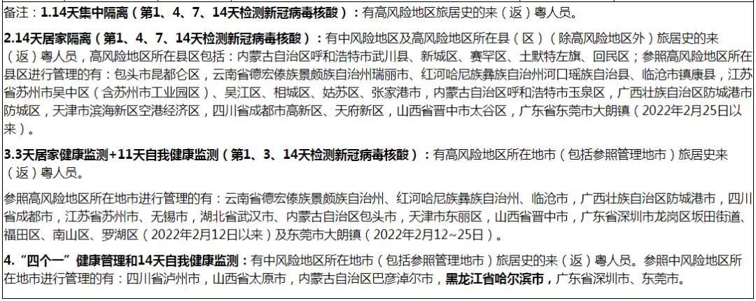 3地新增15例本土确诊及13例无症状:31省新增本土无症状3例