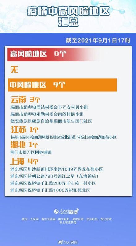 31省新增28例均为境外输入:31省新增32例境外输入