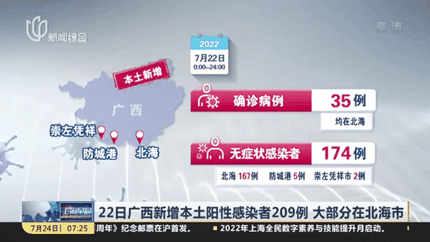 【全国新增阳性感染者21例_全国新增感染病例】
