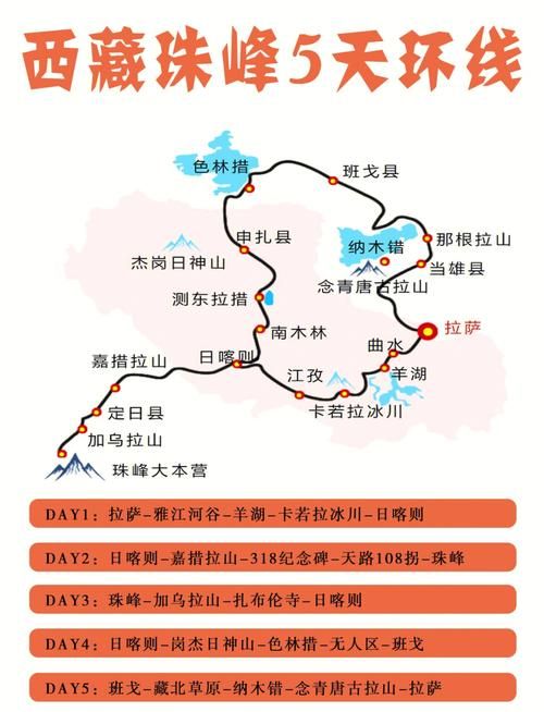 拉萨最新轨迹公布:寻找同轨迹人员:拉萨行程