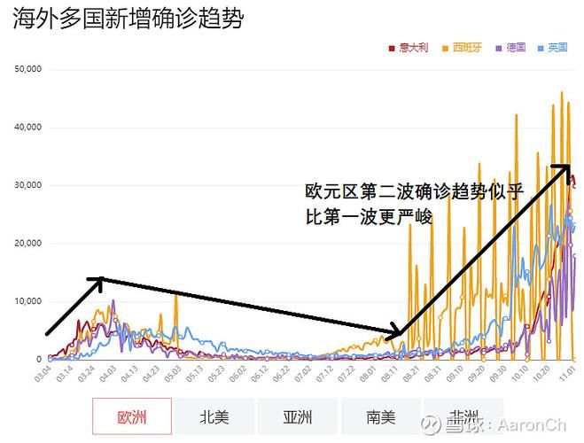预计昨日马尾区二次疫情蔓延_预计昨日马尾区二次疫情蔓延的原因