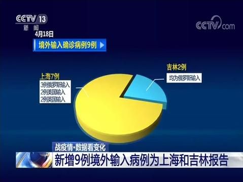 包含新疆维吾尔自治区克孜勒苏柯尔克孜自治州阿图什新增18例境外输入,从境外抵新洲区的词条
