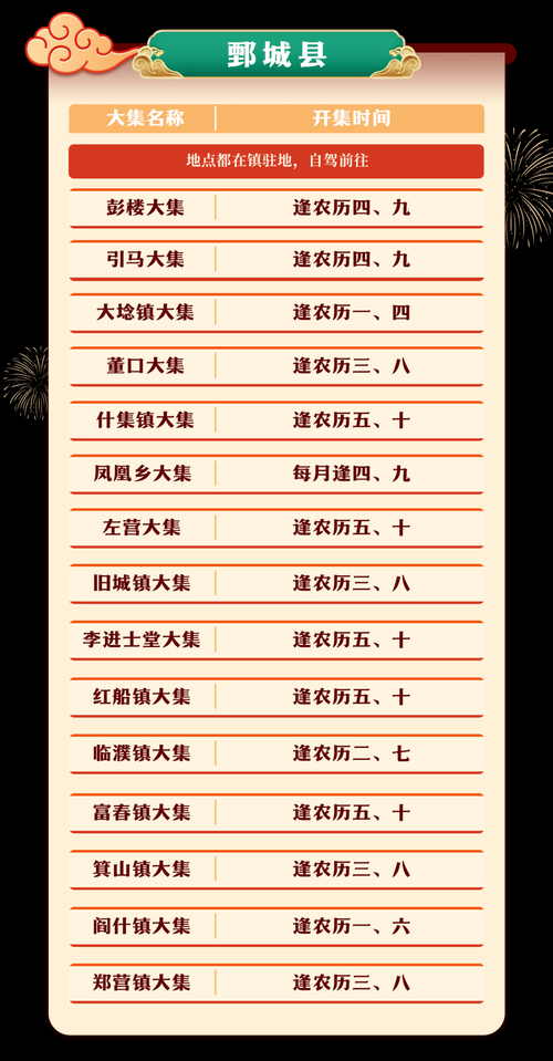 那大镇什么时候可以封城(那大镇什么时候可以封城啊)