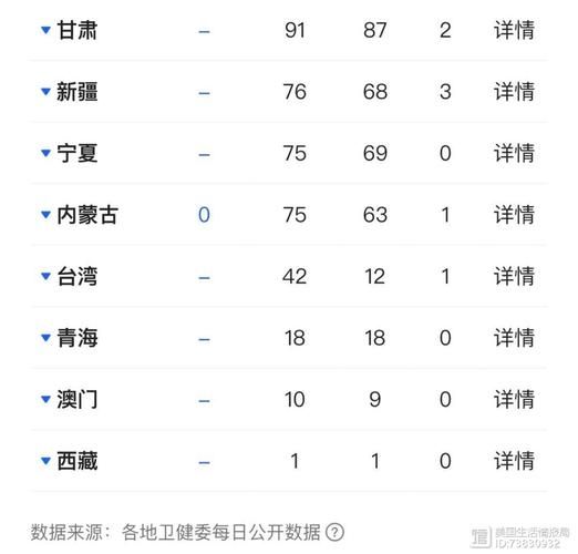 【警方通报易县疫情最新情况_易县新冠肺炎疫情】