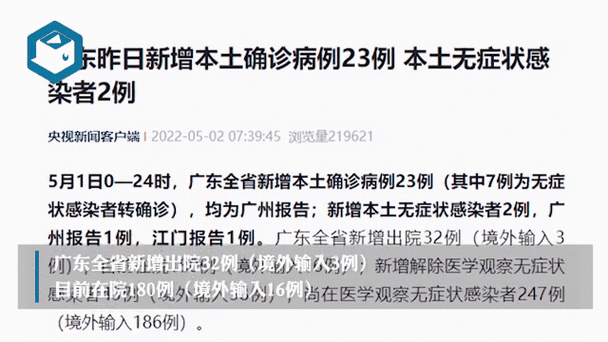 全国新增本土确诊23例/全国新增本土确诊23例是哪里的
