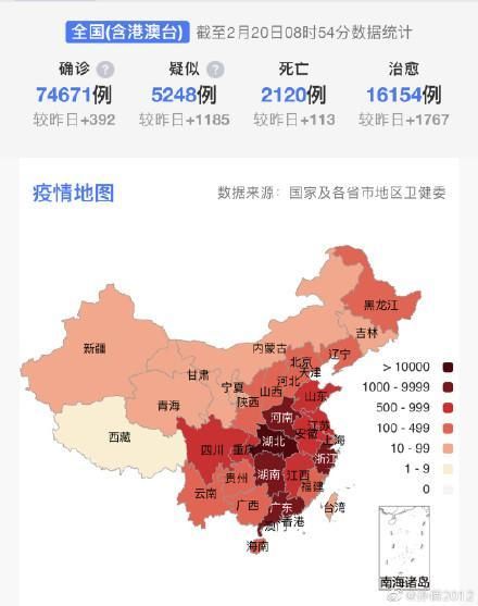 全国新增确诊19例含本土10例/全国新增本土确诊病例分布