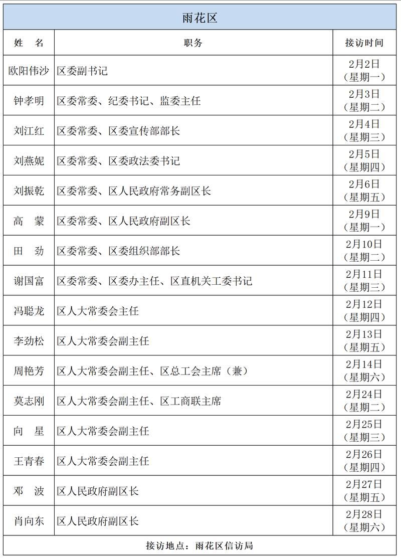 浑江区最新活动轨迹:寻找同轨迹人员/浑江区疫情防控领导小组电话