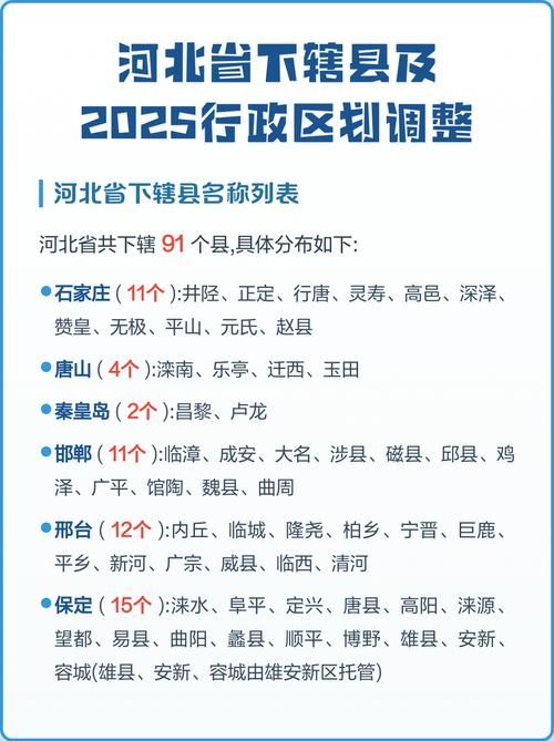 【河北省唐山市滦南县管控区标准最新公布,河北省唐山市滦南县区号是多少】