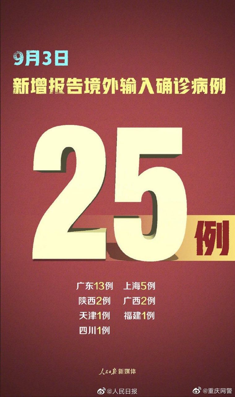 31省区市新增确诊2例均为境外输入_31省区市新增17例确诊均为境外输入