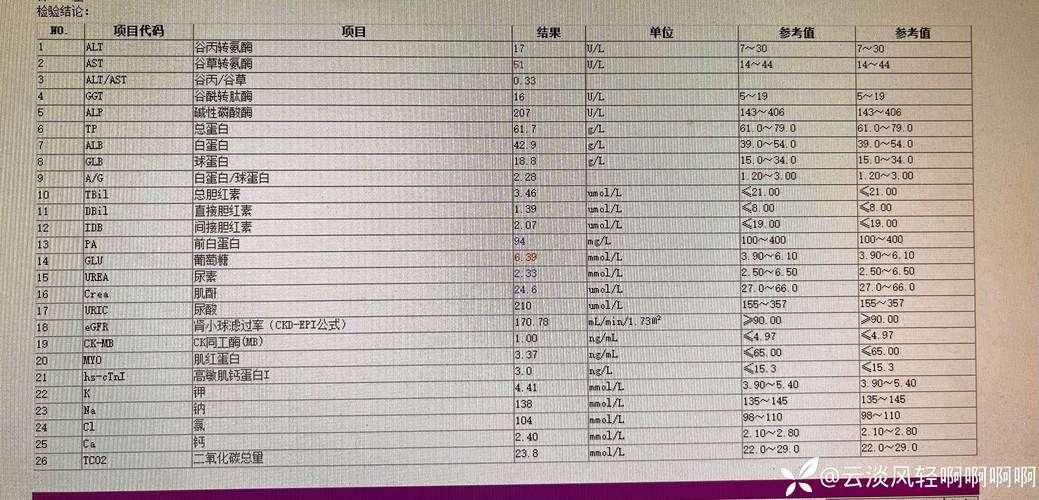 卫辉近1天新增20例涉10省输入病例/卫辉出现几例新冠状肺炎