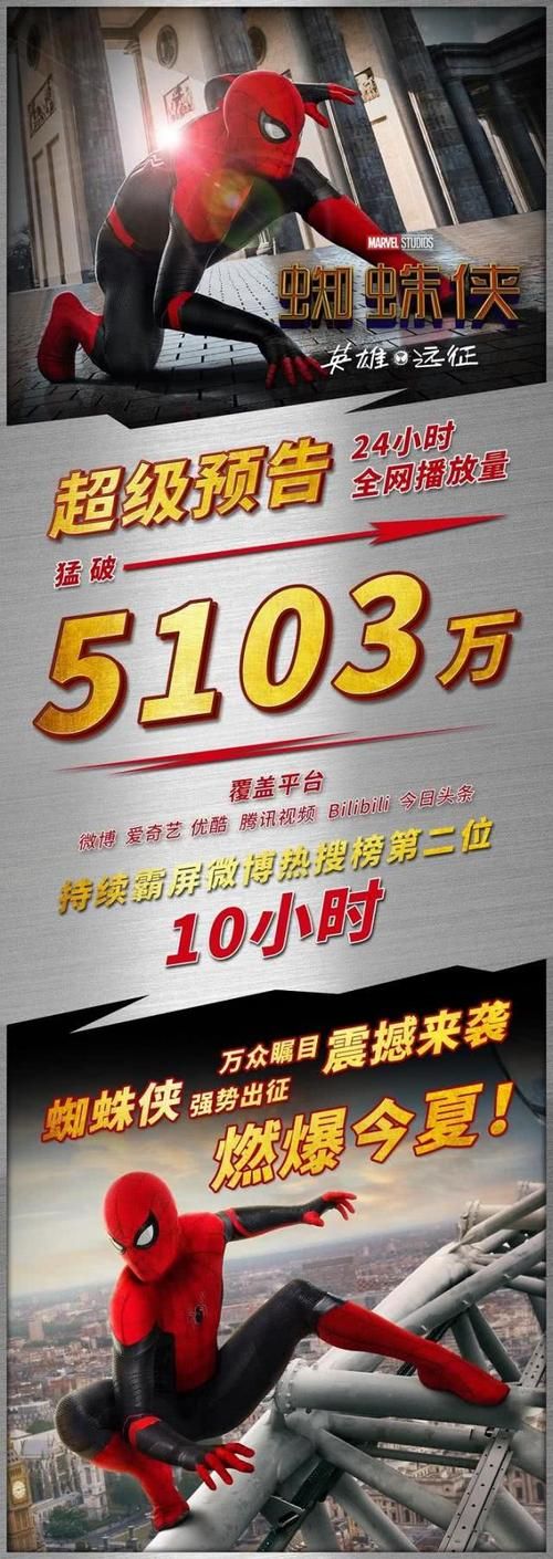播放量24小时下单平台:玩家必知(曝光运营必备猫腻)