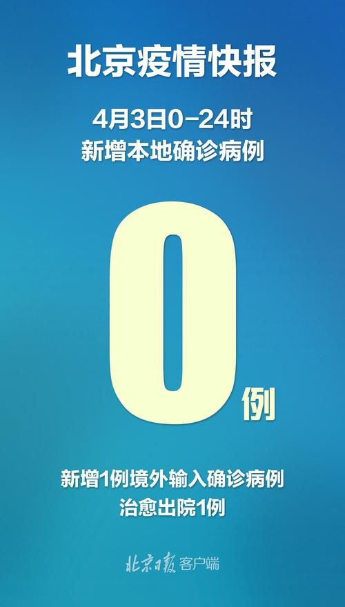  全国新增确诊1例均为境外输入:全国新增确诊1例均为境外输入感染者