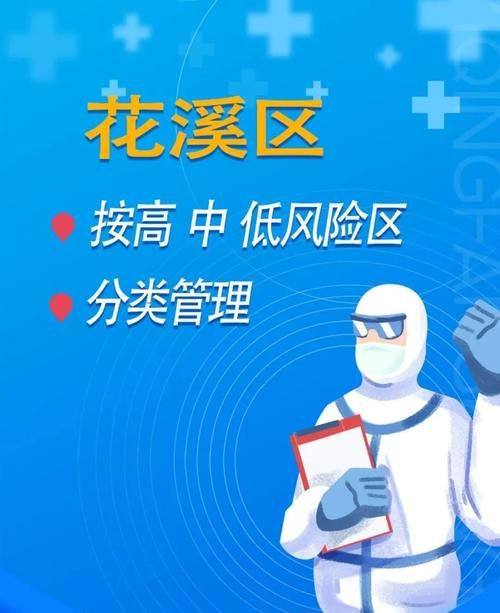花溪区管控区标准最新公布/花溪区疫情防控通告