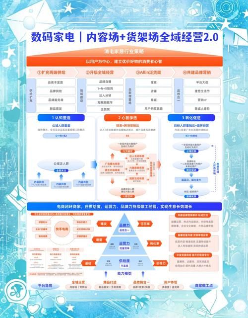 KS业务平台低价自助平台 - 解密运营猫腻真实在线