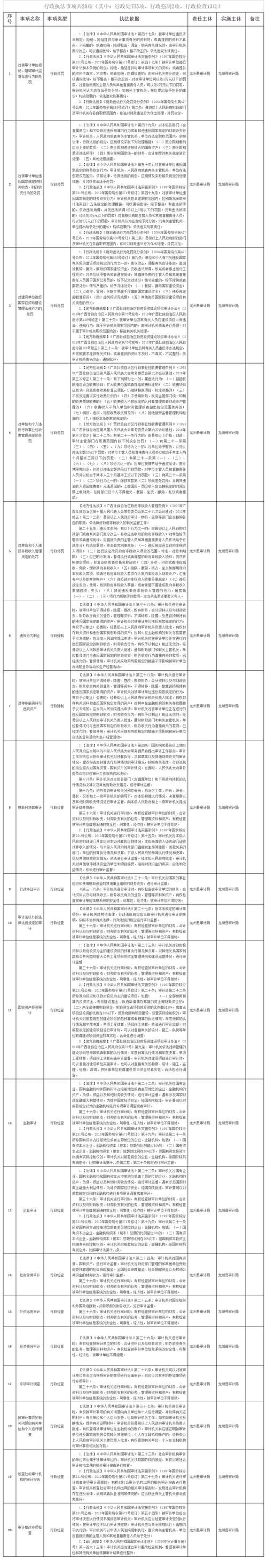 广西壮族自治区崇左市龙州县累计报告本土确诊22例/广西崇左龙州县今日新闻