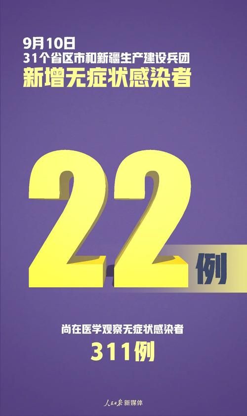 31省份新增19例均为境外输入/31省份新增17例境外输入