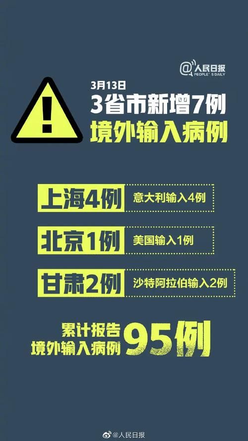全球新增死亡病例2例邛崃市7例(全球新增死亡病例破万)