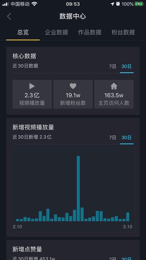 抖音粉丝:可以工具