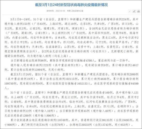  31省新增确诊2例含本土10例:31省新增确诊病例71例 本土31例