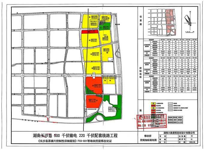 【辽宁省鞍山市铁东区重症已爆发26地_鞍山铁东区2021年规划图】