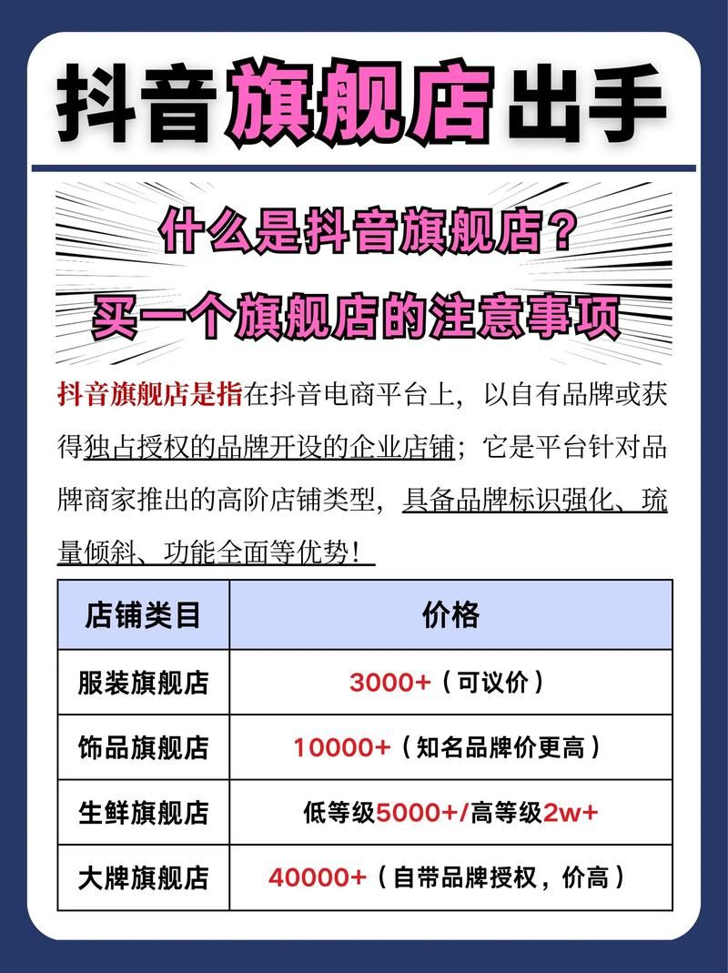 抖音低价业务网快-业务了解