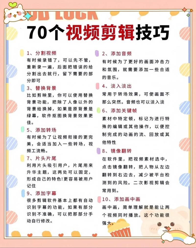 抖音业务在线:技术解答详细工具方法