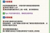抖音涨粉网站-实测科普:详细24自助怎么购买教程