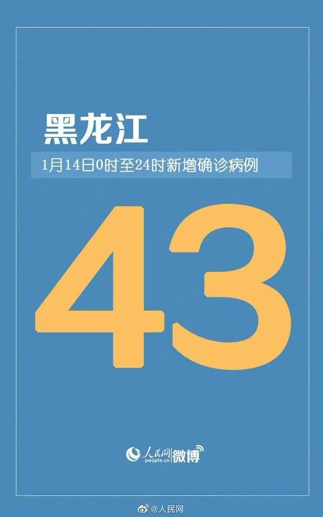 【31省份新增14例阳性感染者及17例无症状,31省份新增确诊14例 其中】