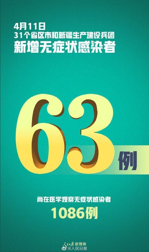 【31省区市新增30例无症状感染者涉25省,31省新增确诊16例 无症状50例】