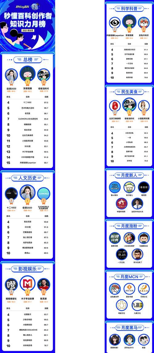 24小时真人砍价助力网：秒懂百科