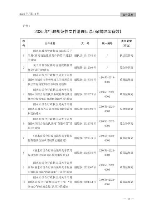 浙江省丽水市缙云县疫情解封最新消息(丽水市缙云县最新新闻)