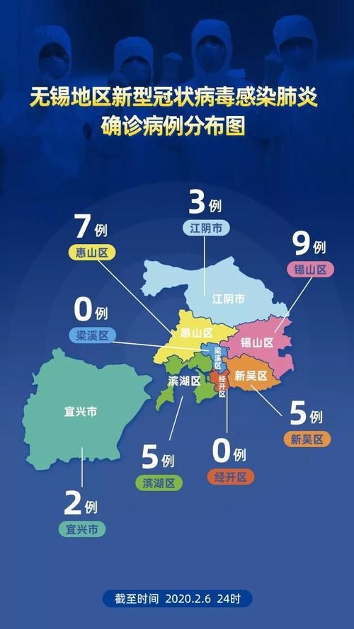 一张图看懂江苏省无锡市近2天病例通报(无锡疫情病例)