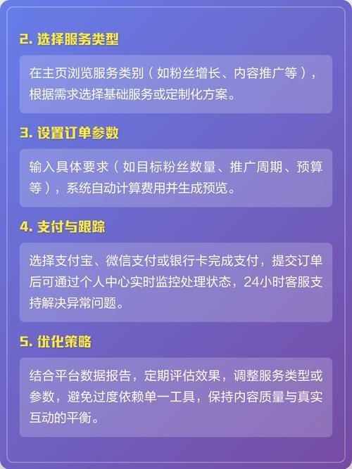 自动化自助下单平台/教程小助手!