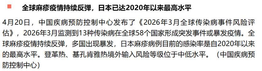 【7地疫情存反弹风险_疫情反弹哪些地方比较危险】