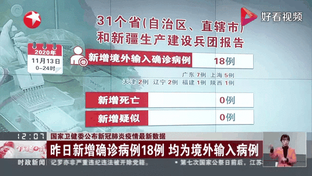 【福建省宁德市屏南县今冬新增18例境外输入病例_福建宁德屏南地图全图】
