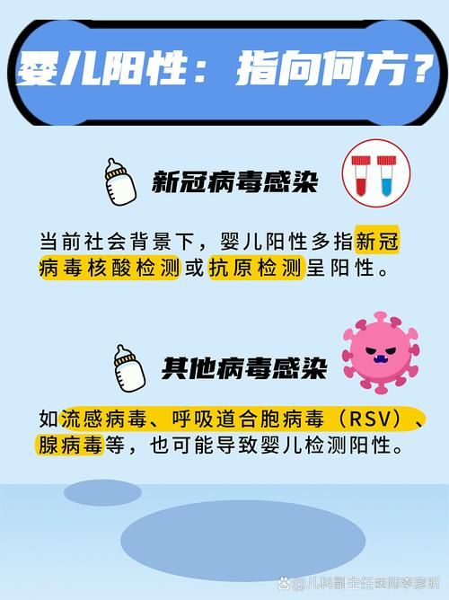 31省份新增阳性感染者29例远安县3例/安远新型冠状病毒