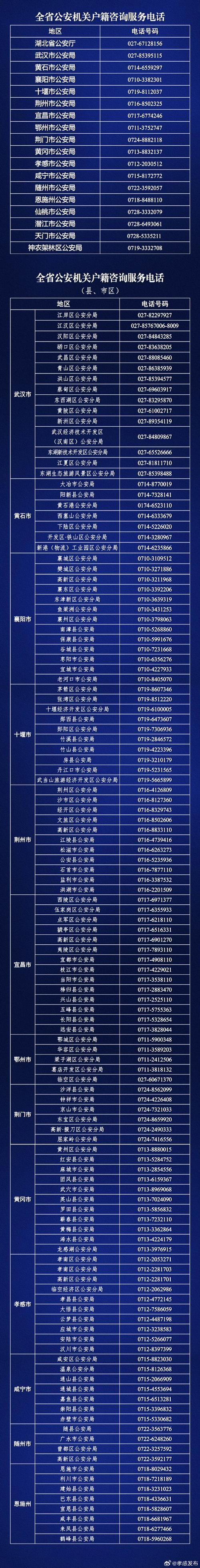 【湖北省荆州市公安县现有本土确诊12例,湖北省荆州市公安县疫情分布】