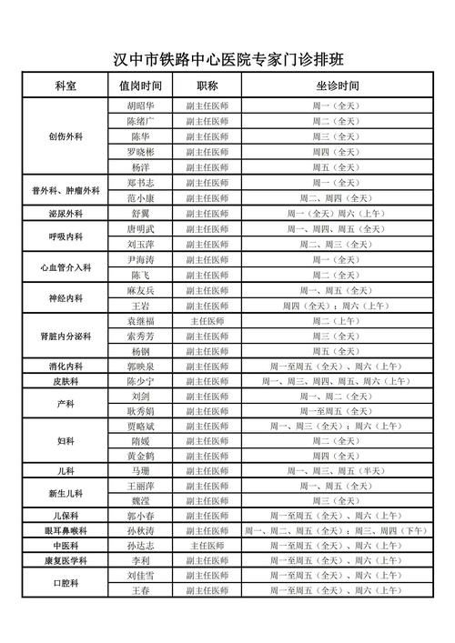 【陕西汉中城固县昨日新增25例境外输入,汉中城固疫情】