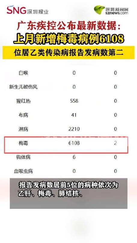 专家:邹城每年或现多个感染高峰/邹城疫情2021年